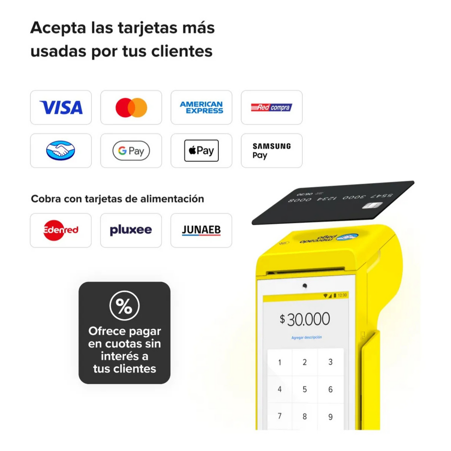 Point Smart 2 - Mercado Pago - envío gratis - abonos Inmediatos - rollos gratis