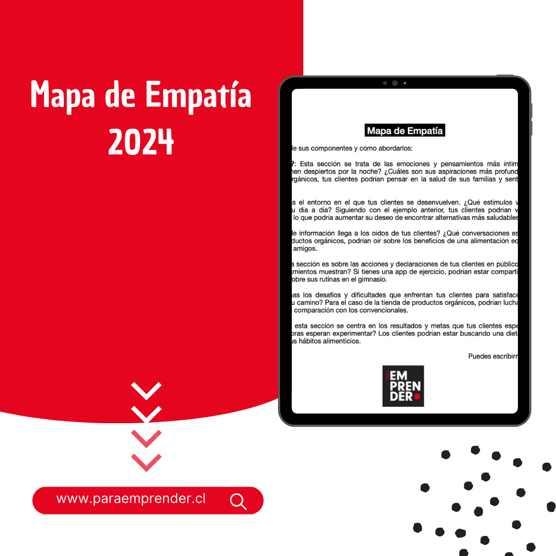 Mapa de Empatía 2024