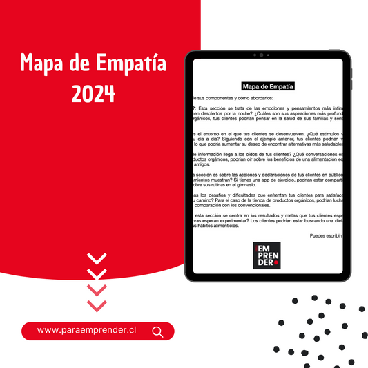 Mapa de Empatía 2024