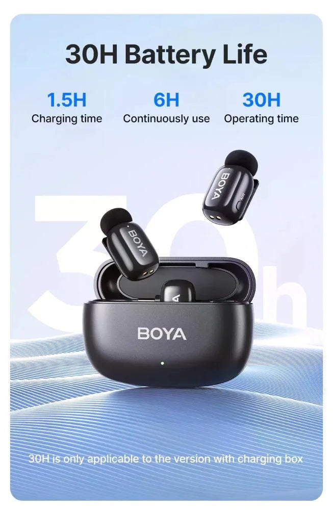 BOYAMini Micrófono Inalámbrico Doble USb-C y Lightning