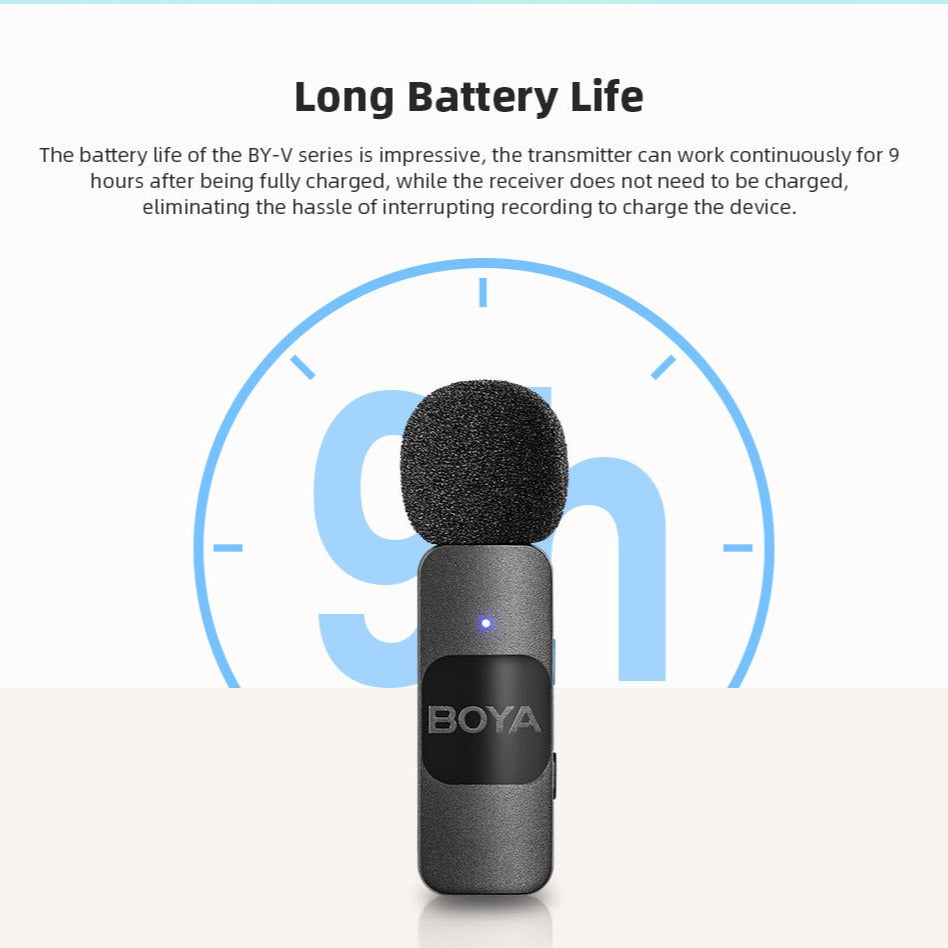 Micrófono Inalámbrico Doble Ultra Compacto y Portable USB-C, Boya BY-V20