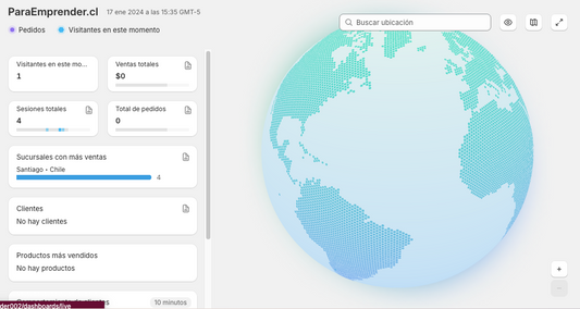 Tu modelos de negocio en Shopify / vende online