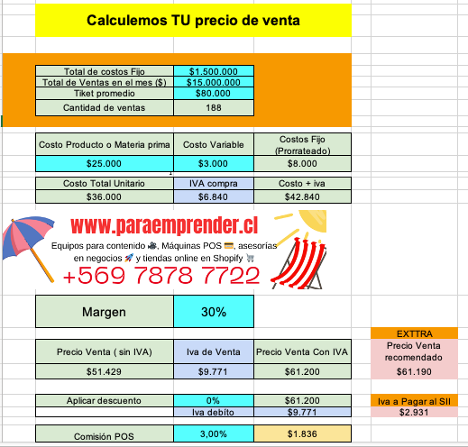 La planilla de Precios de ventas