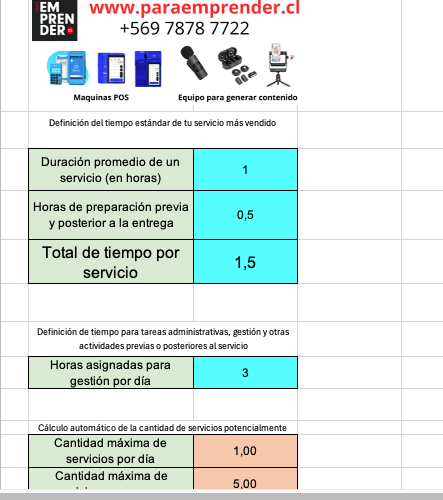 La planilla de Precios de ventas