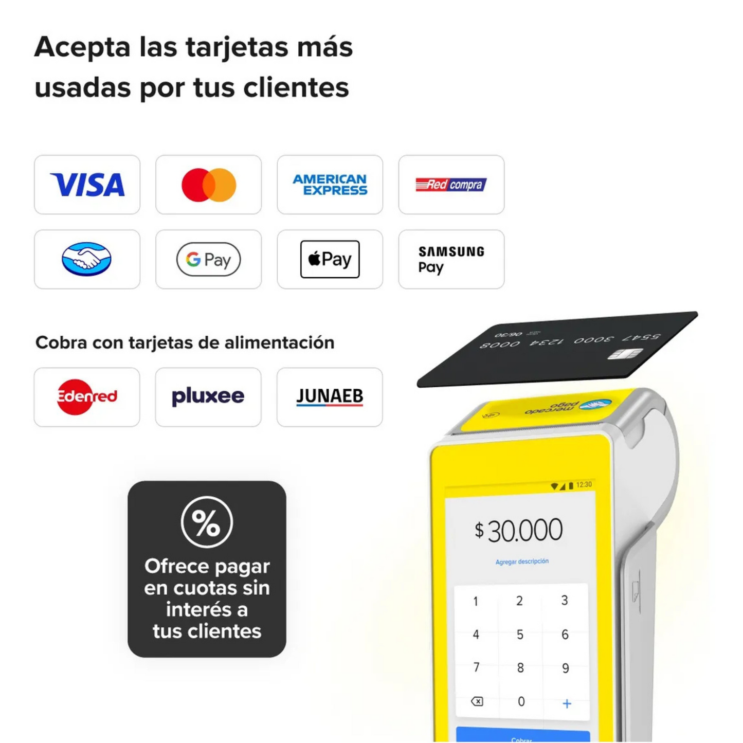 Point Smart 1 Mercado Pago - abonos inmediatos y rollos gratis