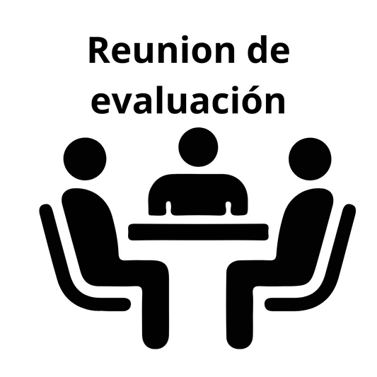 Evaluación inicial de tu modelo de negocio ( Etapa Cero)